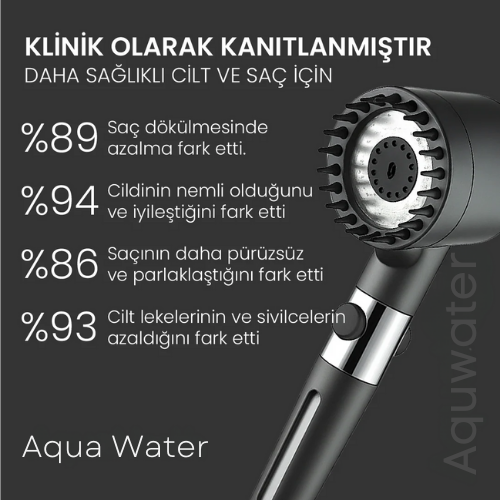 AquaWater™ Filtreli Duş Başlığı