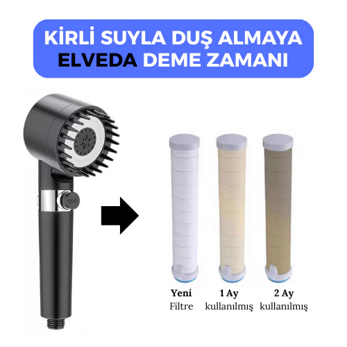 AquaWater™ Filtreli Duş Başlığı